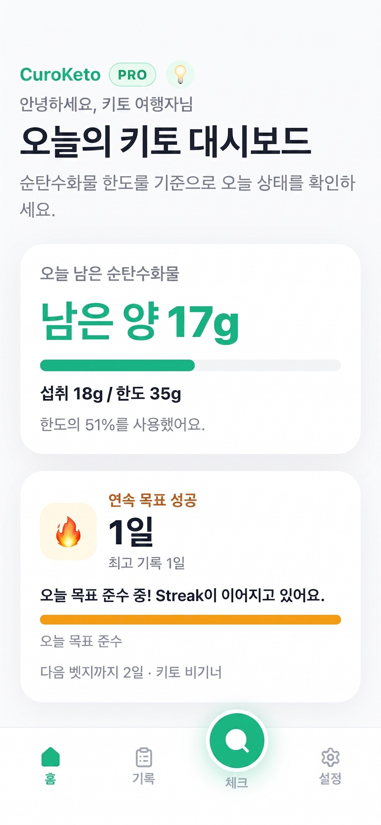 CuroKeto 대시보드 스크린샷